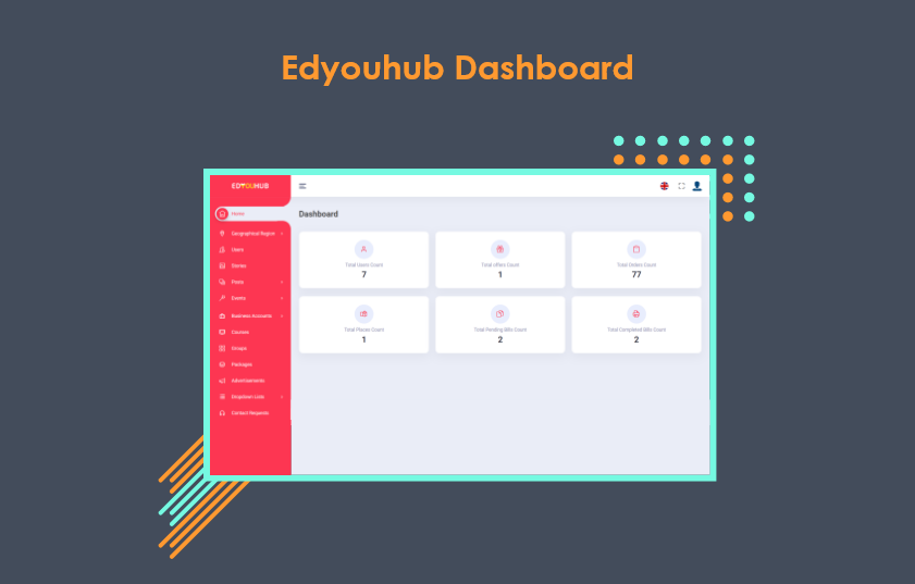 /img/projects/edyouhub-dashboard.png
