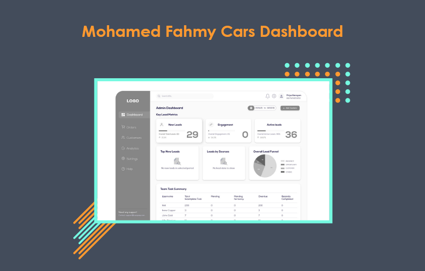 /img/projects/mohamed-fahmy-dashboard.png