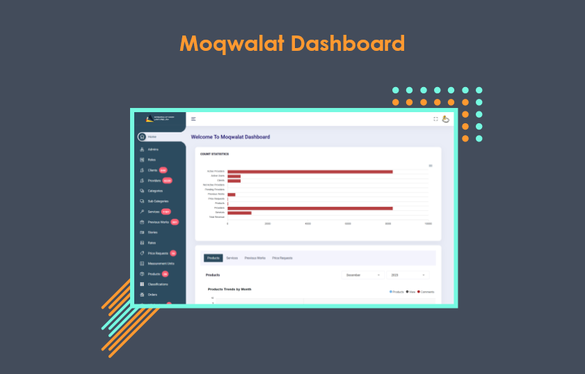 /img/projects/moqwalat-dashboard.png